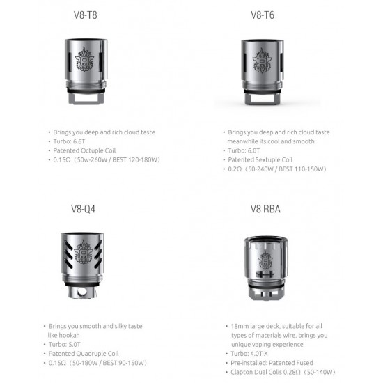 Smok TFV8 Cloud Beast Coil - 3'lü Paket