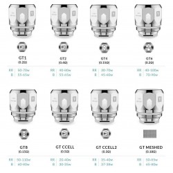 Vaporesso GT Coil Serisi