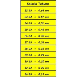 TEMCO Kanthal A1 Coil Rezistans Teli 10m (24/26/27/28/32ga)